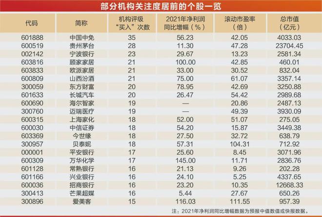 白小姐三肖三期必出一期开奖虎年,数据驱动执行方案_SE版71.956