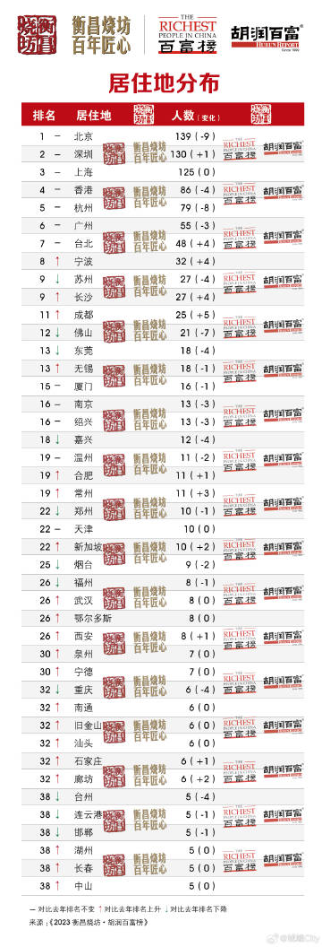 新澳门三中三码精准100%,现状分析说明_tool78.855