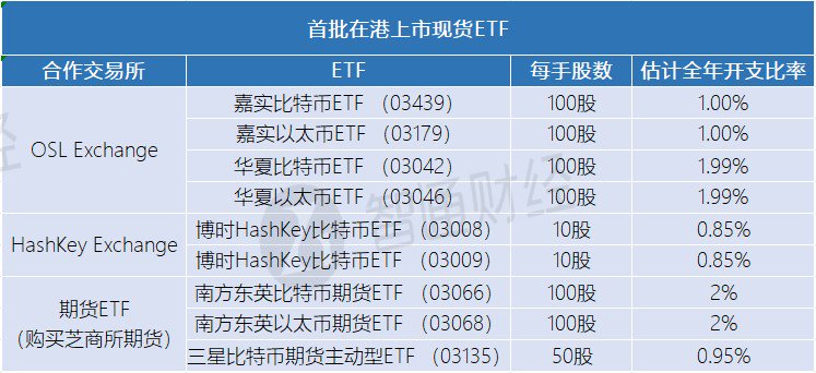 2024香港港六开奖记录,og eg dc战队,_免费版v2.6.199