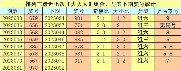 白小姐一肖中期期开奖结果查询,广泛方法评估说明_6DM64.885