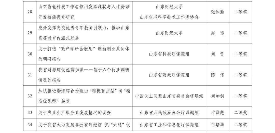 新奥门特免费资料大全管家婆料,合理化决策实施评审_SE版71.956