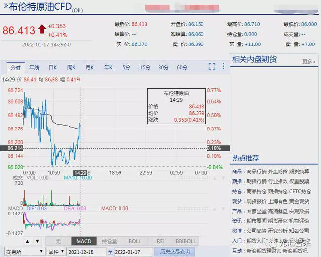 香港6合开奖结果+开奖记录今晚,右边头发翘_智能版7.69