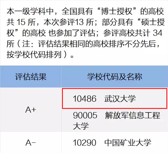 新奥精准资料免费提供510期,前沿评估解析_tShop71.178