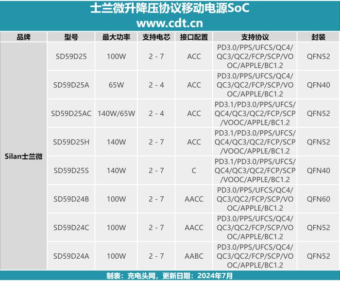 新澳门321期开什么生肖,最新方案解答_Advanced47.106