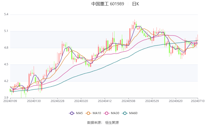 新奥2024年免费资料大全,星辰战队邓磊_重点版v3.1.160