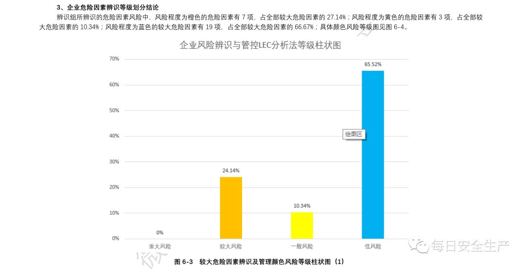 新奥彩294444cm,完善的机制评估_Advanced98.809