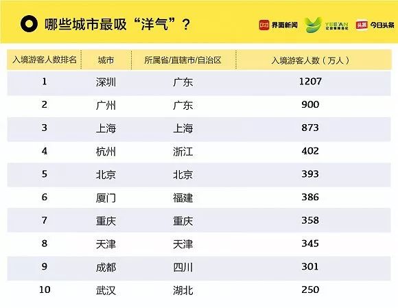 新澳门今晚开奖结果+开奖记录,真实数据解释定义_挑战版40.705