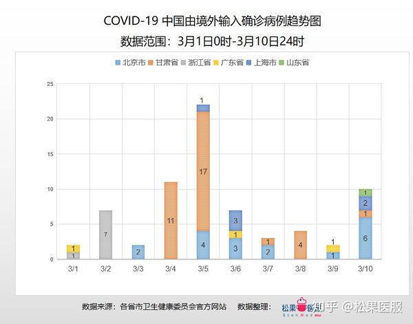 全球共同应对亚最新疫情的挑战与策略