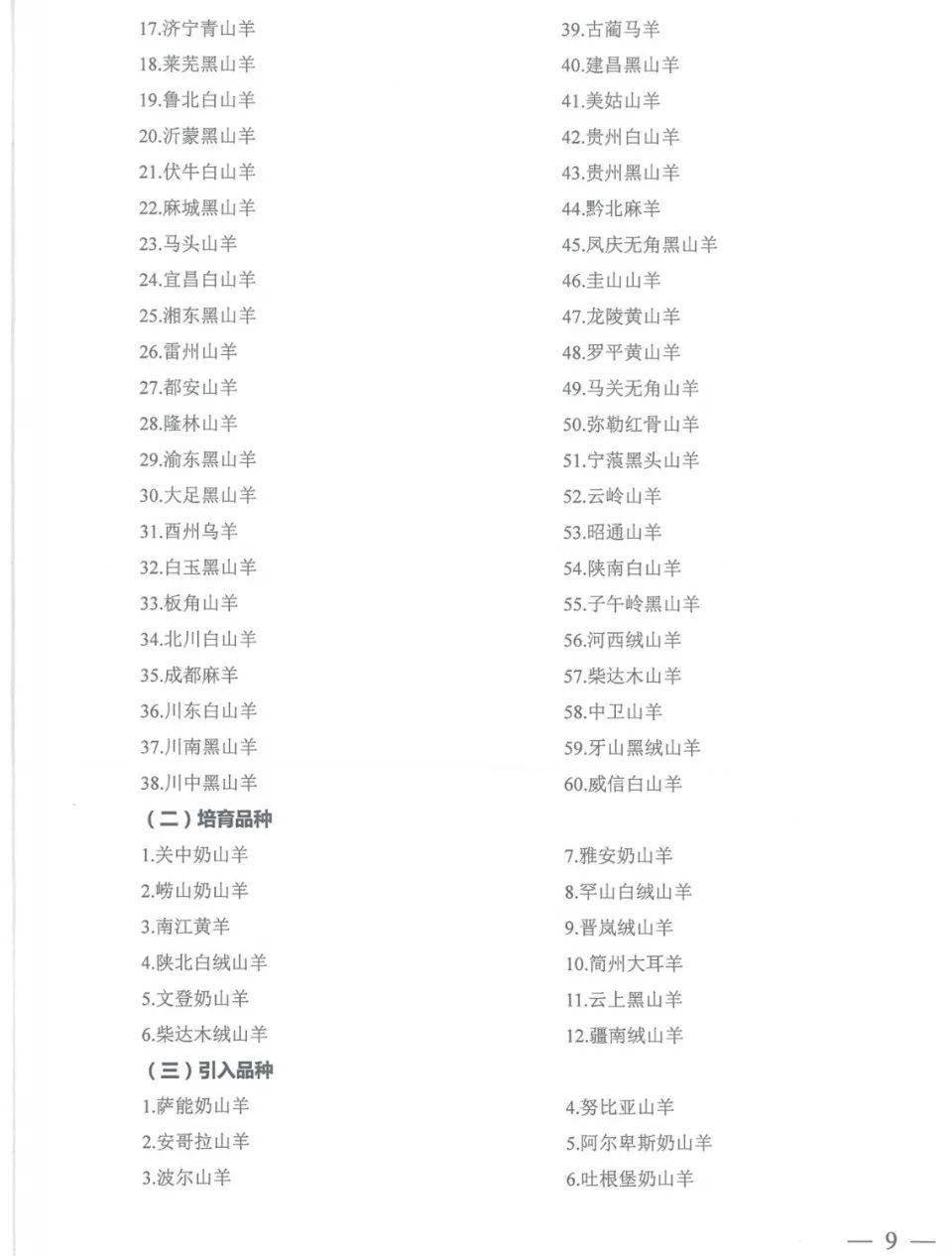 最新禽畜名录全面解析