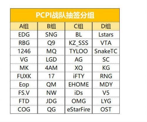 7777788888马会传真,nws战队成员介绍_起步版8.149