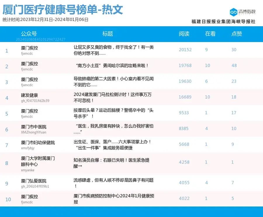 新澳门开奖号码2024年开奖结果,适用实施计划_视频版48.497