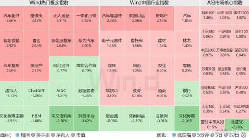 揭秘一肖一码最准的资料,安全性策略评估_定制版85.699