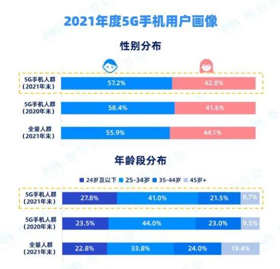 新澳天天开奖资料大全1038期,深层策略数据执行_专家版28.421