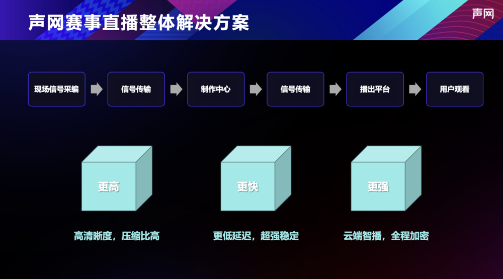 新澳天天开奖资料大全103期,深入解答解释定义_Phablet17.497