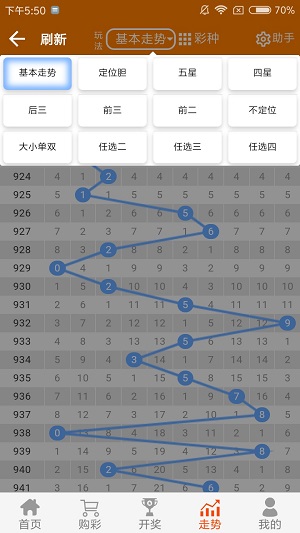 二四六管家婆期期准资料,实际数据说明_微型版80.526