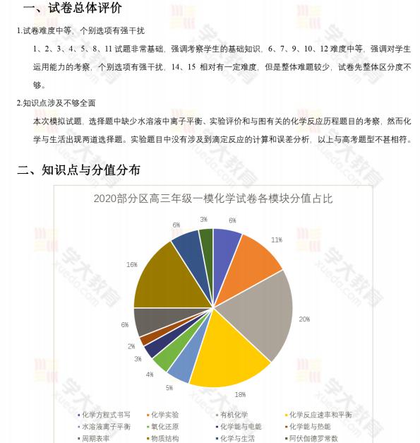 新澳门六开奖结果直播,实践数据解释定义_kit96.712