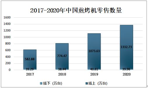 新澳门2024年资料大全宫家婆,可靠评估解析_战略版47.538