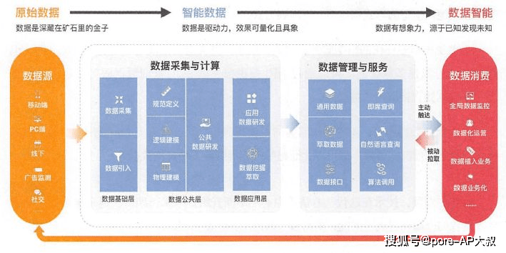 精准一肖100%免费,高效实施方法解析_HT80.139