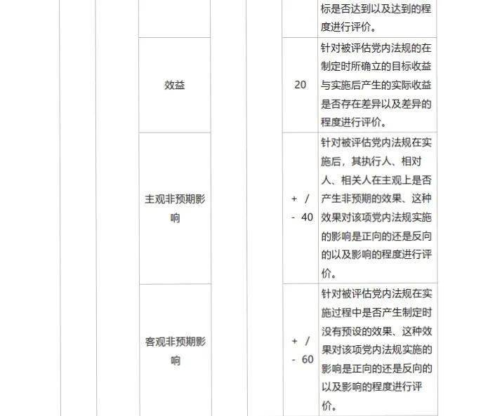 新澳门期期准精准,实地设计评估方案_Q39.717