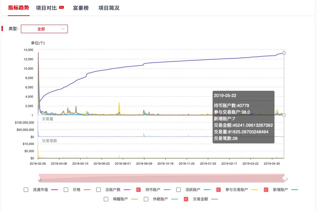 王中王72385.cσm查询,深入数据解释定义_特别版94.906