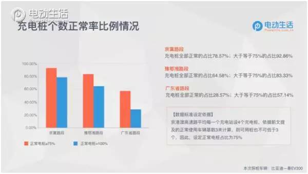 新澳门今晚开奖结果+开奖,迅速响应问题解决_特供款82.777