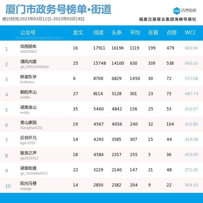 新澳门开奖记录查询今天,紫红色头发好看吗,_旗舰版4.126