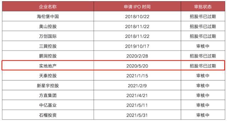 香港二四六开奖结果+开奖记录4,实地数据验证设计_Essential54.558