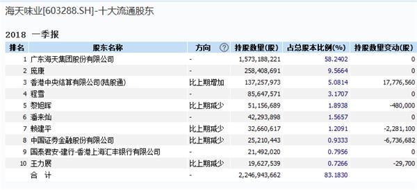 香港6合开奖结果+开奖记录今晚,结构化推进计划评估_Surface31.149