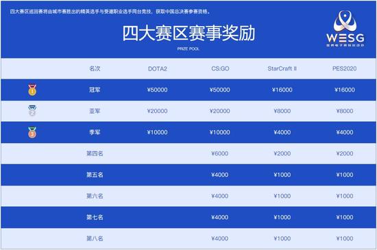 澳门六开奖结果2024开奖记录今晚直播,newbee是什么战队,_高配版3.79