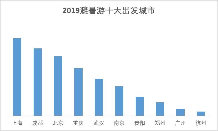 澳门最精准免费资料大全旅游团,实地分析数据计划_bundle55.256