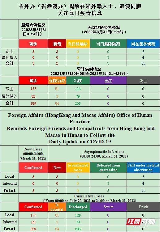 新澳门天天开彩最快查询结果,数据驱动实施方案_OP81.689