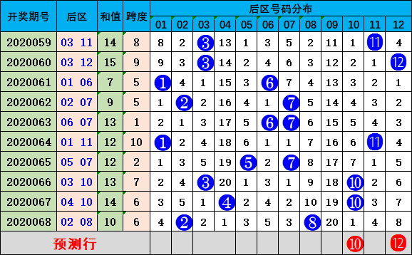 大众网澳门开奖,稳定性操作方案分析_复刻款80.532