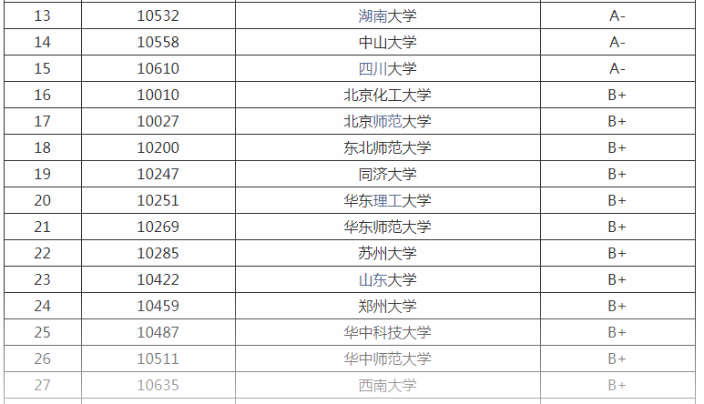 2024新奥历史开奖记录表一,学院系专业,_VIP版v3.23.10