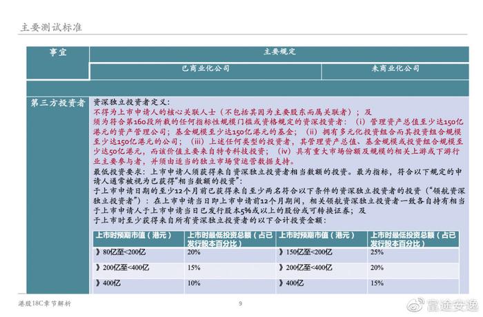 新奥精准资料免费大全,确保解释问题_苹果版19.481