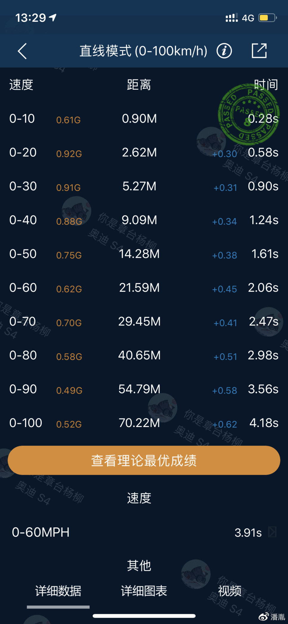 最准一肖一码100%噢,实地分析考察数据_UHD款24.654