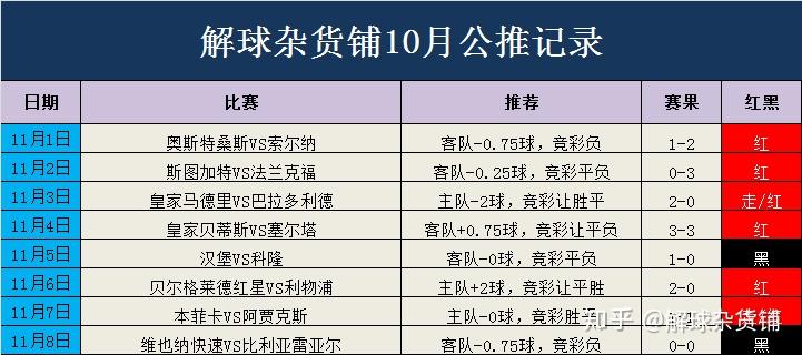 今晚特马开27号,真实解答解释定义_豪华版69.504