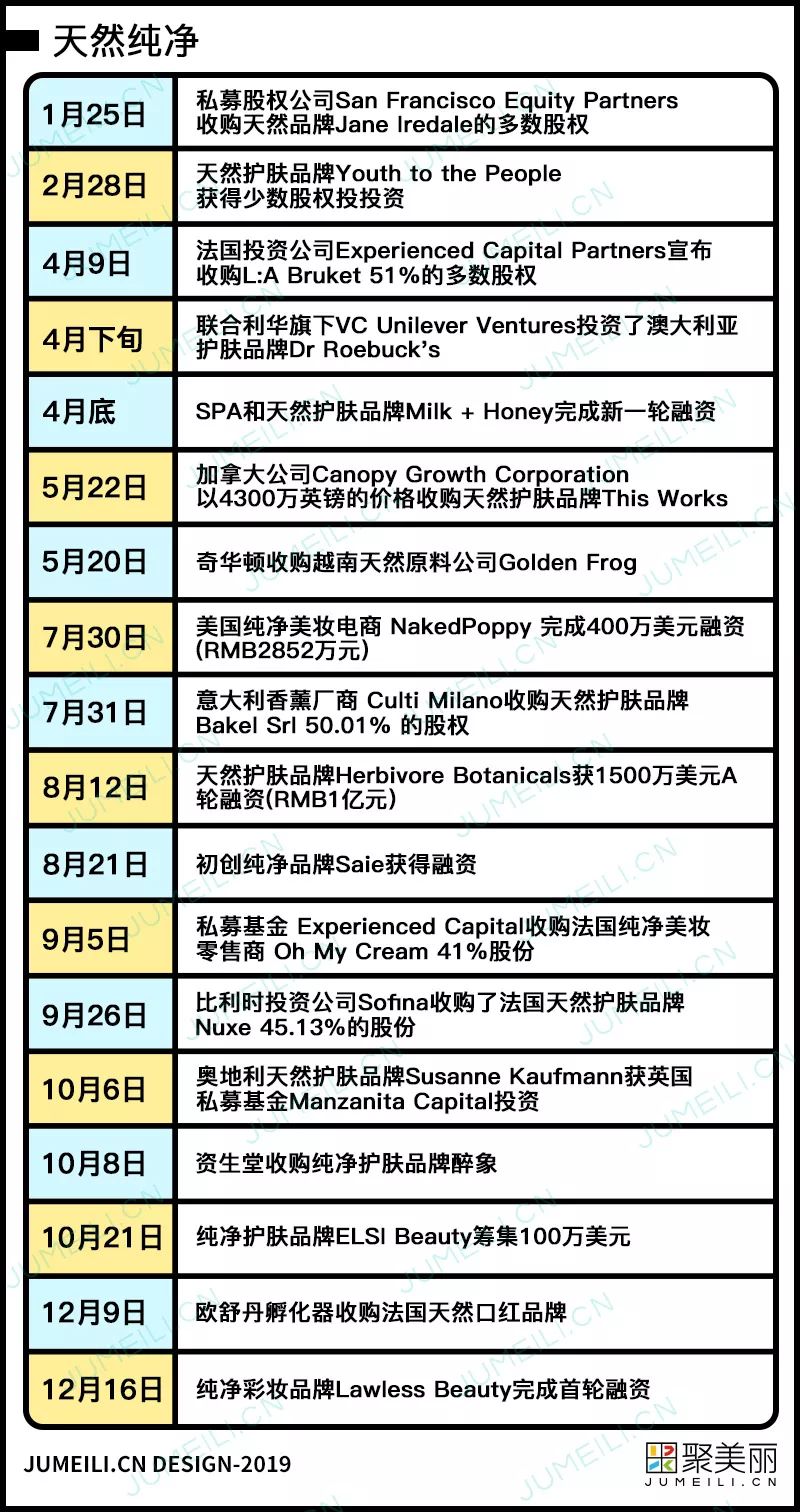 广州传真猜特诗全年版,预测说明解析_投资版78.792