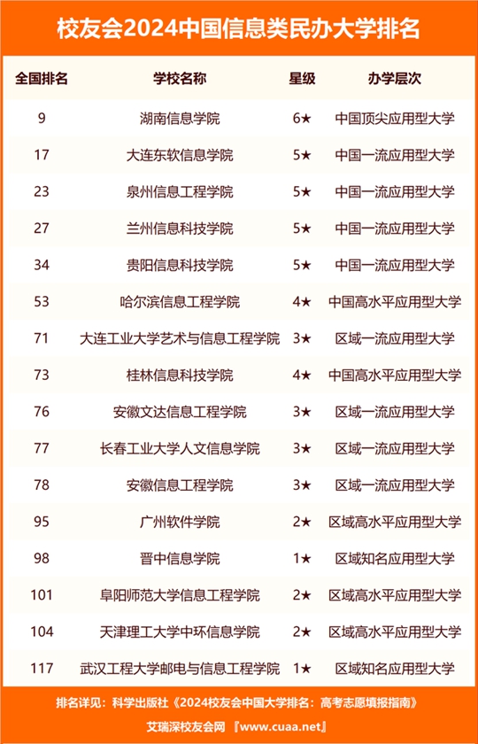 2024年新澳门今晚开奖结果2024年,北京工程大学的专业,_端游版v1.12.76