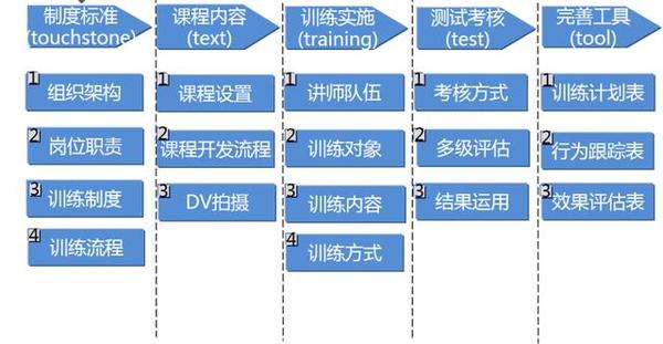 香港内部免费资料期期准,现状分析说明_战略版19.964