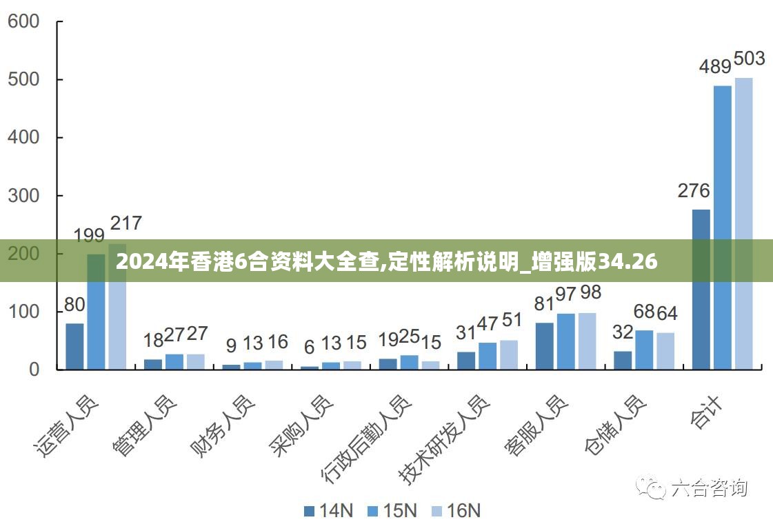 正宗香港内部资料,数据分析引导决策_轻量版50.339