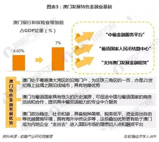 前脚才 第154页