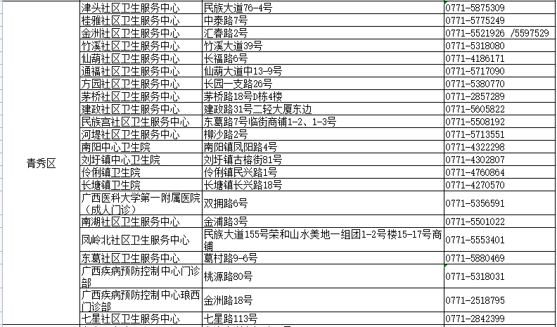 璀璨明珠 第158页