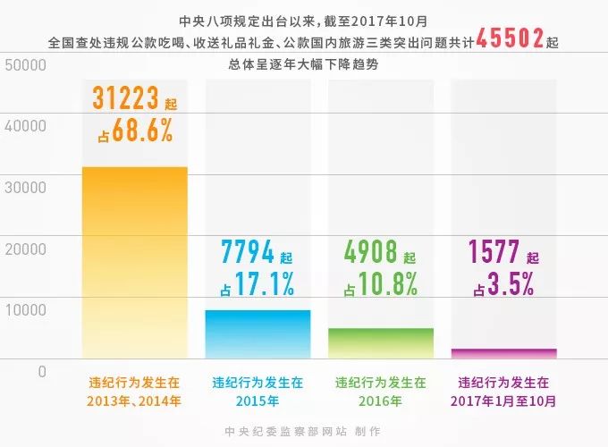 管家婆2024一句话中特,深入数据策略设计_复刻款25.291