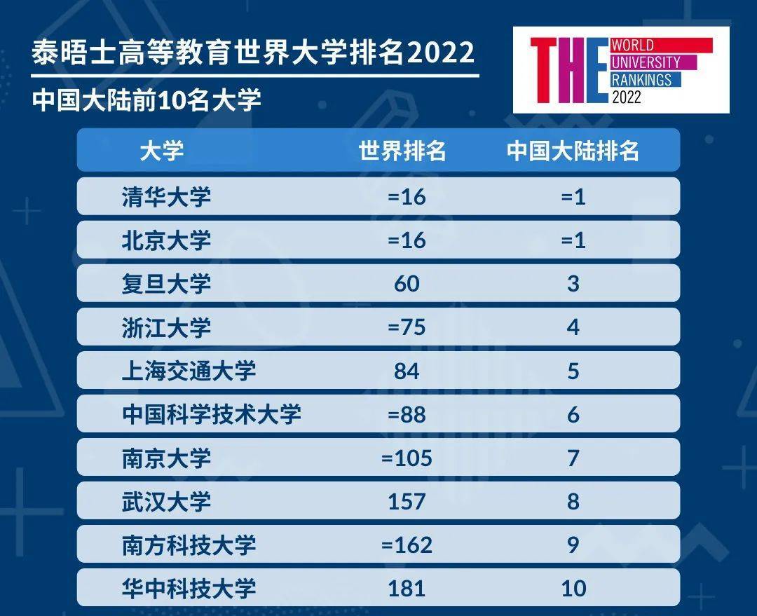 2024年香港港六+彩开奖号码,清华 研究生专业_简易版v9.2.403