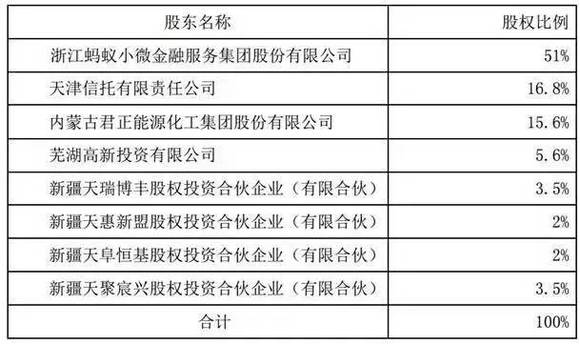 新澳门六开奖结果记录,灵活实施计划_策略版53.320