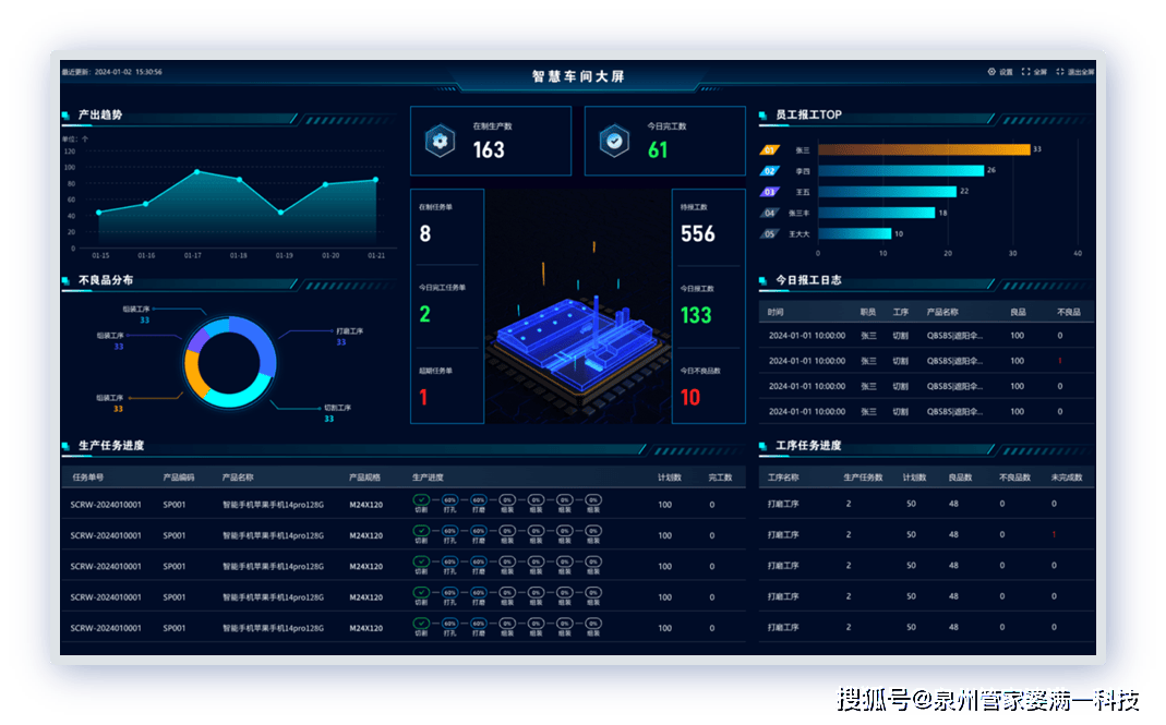 管家婆一肖一码100%,精细化策略探讨_Ultra56.76