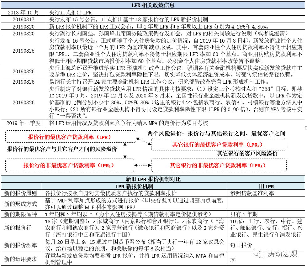 澳门开奖结果+开奖记录表013,完善的机制评估_W45.436