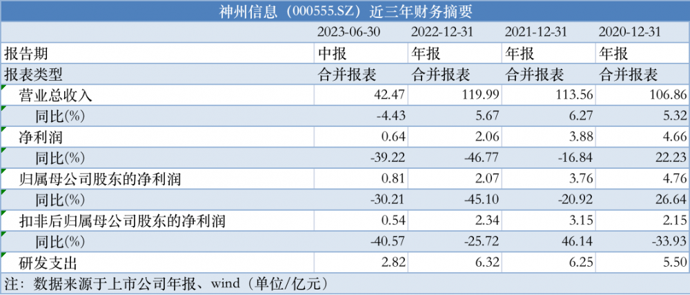 一码一肖100%的资料,互动策略解析_顶级版23.671