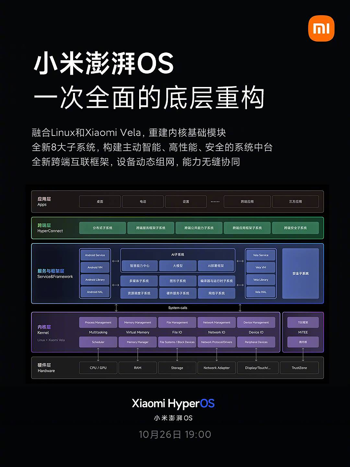 2024年澳门大全免费金锁匙,系统研究解释定义_WearOS46.354