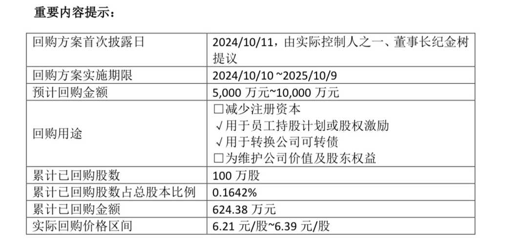 新奥门中特钢49080金龙最新资讯,时代资料解释落实_粉丝版64.135